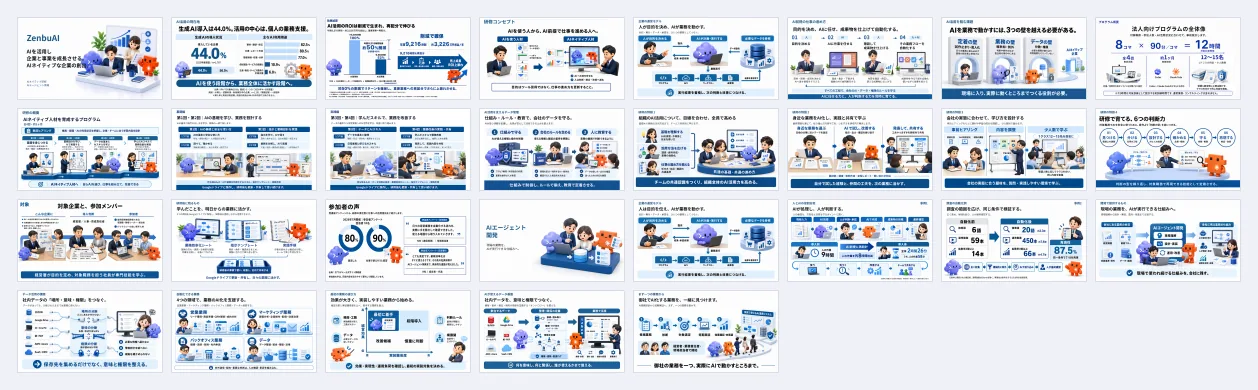 AIネイティブ研修・AIエージェント開発の資料29ページの構成